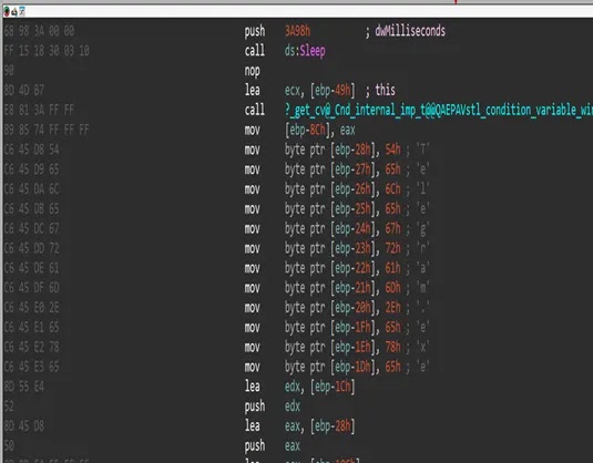 Διαδικασία με νόμιμη εμφάνιση (Πηγή - Μέσο)